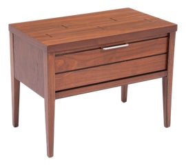 Example of Nightstands & Bedside Tables