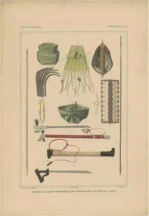 C.J. Temminck, Weapons and Tools of Roti & Sawoe Indonesia, 1840, Paper