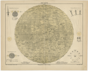 Antique Lunar Map, 1890s