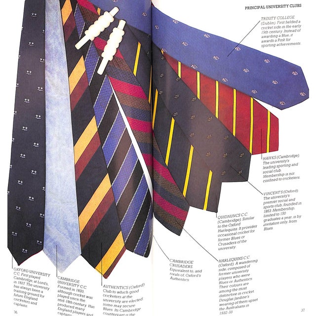 1980s "Cricket Ties an International Guide for Cricket Lovers" 1984 Lewis, Vic For Sale - Image 5 of 12