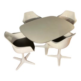 Example of Burke, Inc. Tables