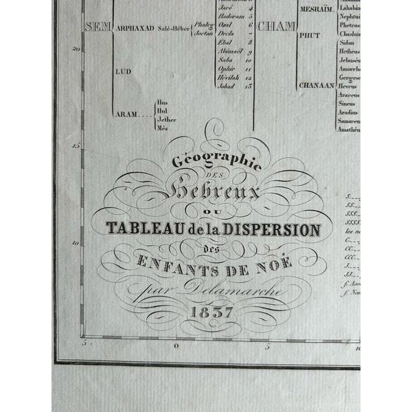 Mid 19th Century Geography of the Hebrews Table of the Dispersion of Noah's Children, 1837 For Sale - Image 5 of 10