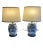 1900 - 1909 Antique Blue and White Lamp Set With Original Shades - A Pair For Sale - Image 5 of 6