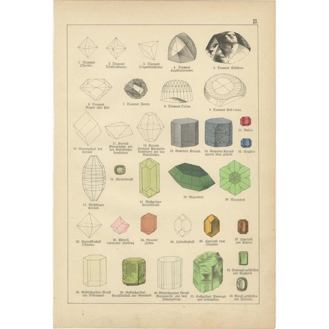 Late 19th Century Kenngott, Set of Four Mineralogy & Crystal Chromolithographs, 1888, Paper For Sale - Image 5 of 8