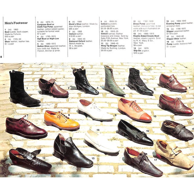 "Of Men Only: A Review of Men's and Boys' Fashions, 1750-1975" 1976 For Sale - Image 12 of 17
