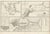 Map of Constantinople by Aeg, 1785 For Sale