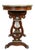 Wood Russian Neoclassic Mahogany and Brass Mounted Table For Sale - Image 7 of 10