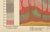 Antique Geological Cross-Section Chromolithographs, 1888, Set of 2 For Sale - Image 11 of 13