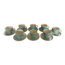 Example of Mugs and Cups in Lexington, KY