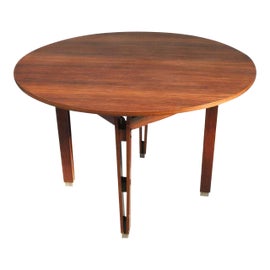 Example of Ico and Luisa Parisi Tables