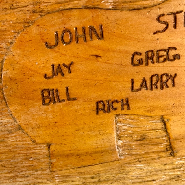 Mid 20th Century Vintage Wall Folk Art Carving of Bear on Wood Board, Signed For Sale - Image 5 of 7