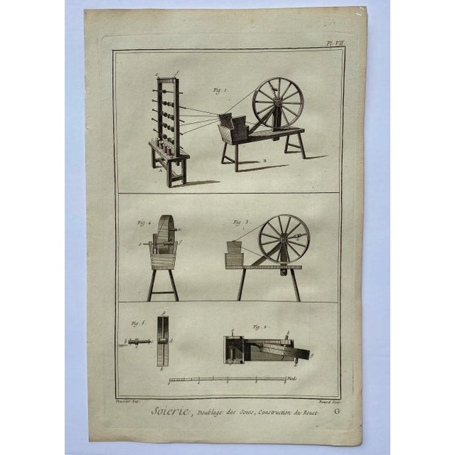 18th century engraving from Denis Diderot's Encyclopédie depicting the weaving machinery. This will be shipped rolled in a...