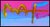Pop Art 1990s Walking in Reeds For Sale - Image 3 of 5