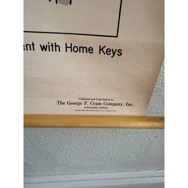 Vintage 1969 Typing Instruction Pull-Down Chart – Secretary School Poster -- Poster F For Sale In Jacksonville, FL - Image 6 of 9