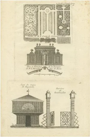 Le Rouge, Various Garden Elements, 1785, Paper