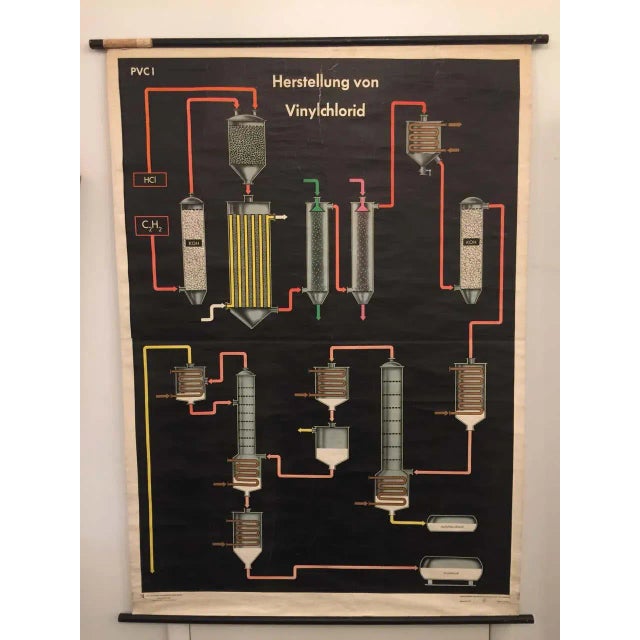 Black East German Vintage Roll-Down Scientific School Chart For Sale - Image 8 of 9