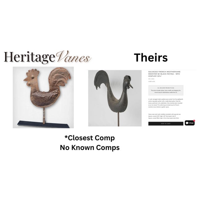 19th Century Sheet-Iron Rooster Weathervane, Rare American Folk Art, Ca. 1830-1860 For Sale - Image 6 of 6