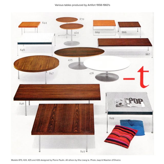 Teak Round Table by Koh Liang Le for Artifort, 1950s For Sale - Image 10 of 11