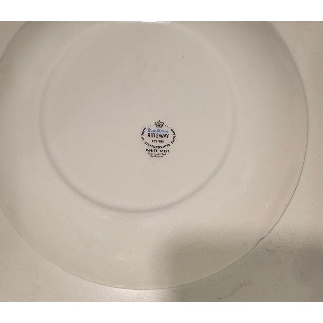 Imari Cobalt Blue and Iron-Red Japanese Floral Themed Decorative Plate Curation-Set of 9 For Sale - Image 13 of 18