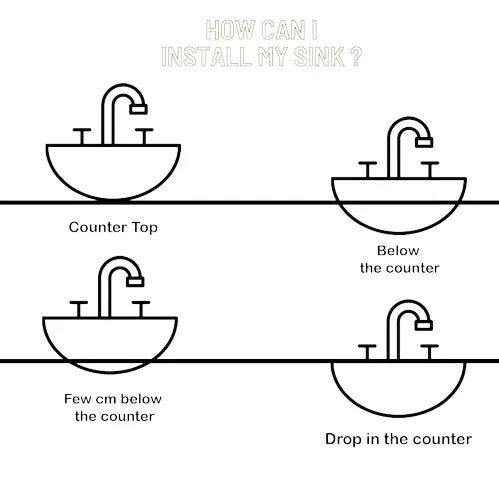 Contemporary Driss Floral Green Hand-Paint Bowl Sink Basin For Sale - Image 9 of 10