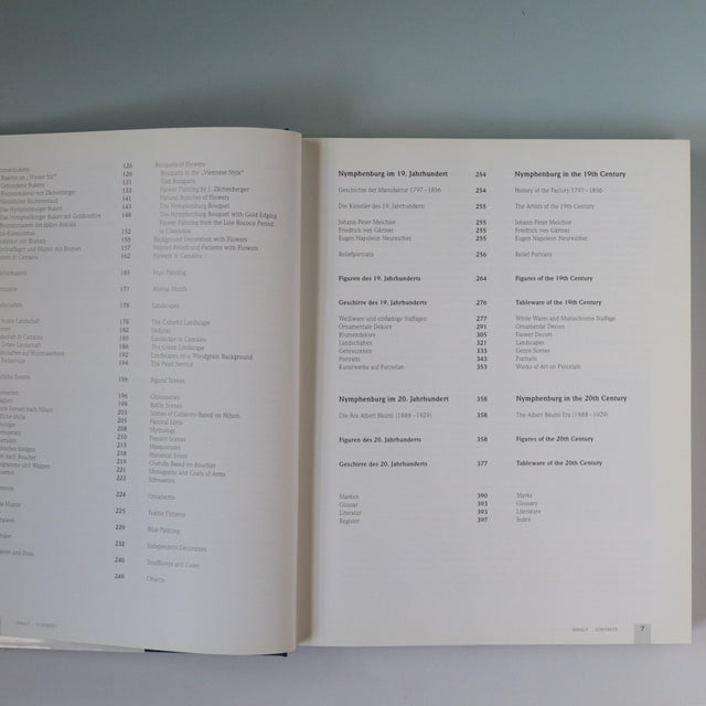 1997 Nymphenburger Porzellan Bäuml Collection by Alfred Ziffer For Sale - Image 11 of 14
