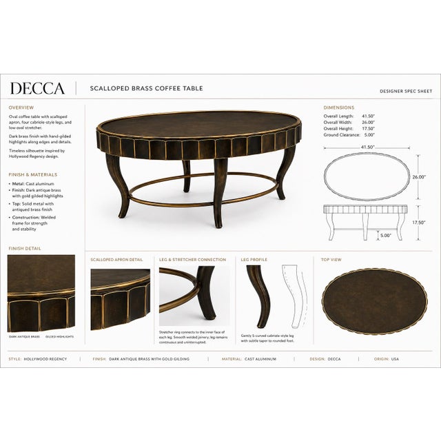 Contemporary Mid 20th Century Hollywood Regency Oval Coffee Table by Decca — Dark Antique Brass Finish With Hand-Gilded Scalloped Apron For Sale - Image 3 of 6