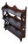 Victorian Mahogany Fretwork Three-Tier Wall Hanging Display Shelves, Circa 1880 For Sale