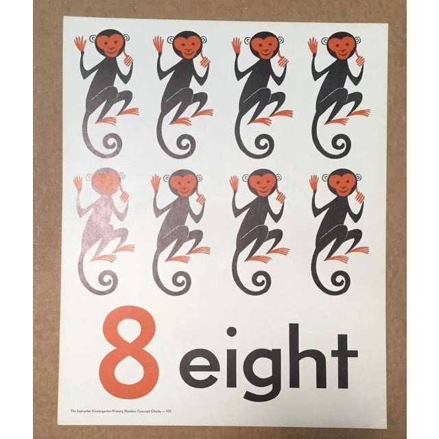 Count 'em - eight friendly monkeys! This charming poster is one of series on numbers published by F. A. Owen in trademark...