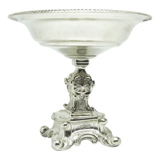 Antique Biedermeier Polish Bowl from Henneberg Bros, 1890s For Sale