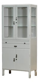 Example of Medicine Cabinets
