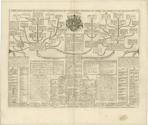 Antique Genealogy Chart of the German House of Mecklenburg, 1732