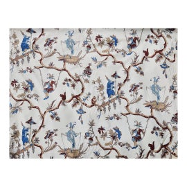 Example of Fabrics