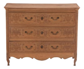 Example of Standard Dressers