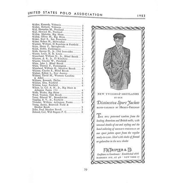 United States Polo Association 1953 Yearbook For Sale In New York - Image 6 of 11