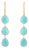 14k Gold Cabochon 11.2 Ct Turquoise Dangle Earrings for Her- A Pair For Sale
