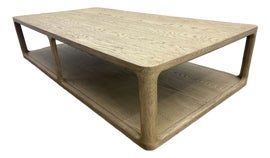 Example of Restoration Hardware Tables