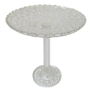 Art Nouveau Confectionery Bowl For Sale