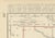 Antique Map of North Dakota with Fort Berthold Reservation from Rand McNally, 1899 For Sale - Image 6 of 12