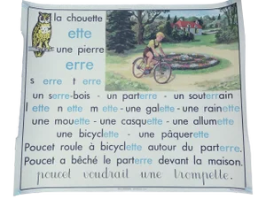 French Lesson Poster, Double Sided