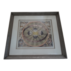 Vintage Map Print "The Copernican World System" after Andreas Cellarius