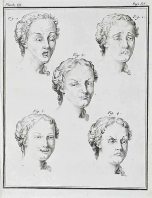 Jacques de Seve, Facial Expressions, Etching, 1771