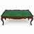 Wood 1960s Hollywood Regency Italian Rococo Style Faux Malachite Coffee Table For Sale - Image 7 of 8