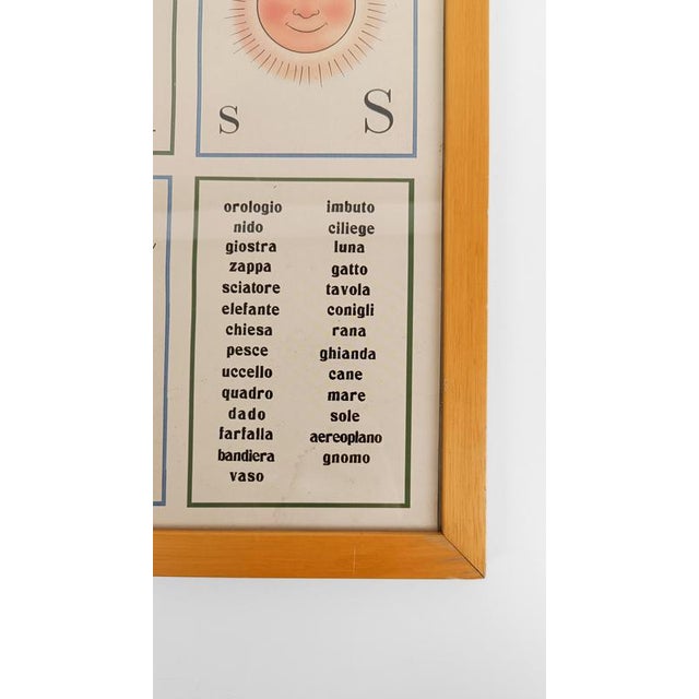 Italian Alphabet Poster in Parma by Forme, 1990s For Sale - Image 10 of 14