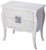 Distressed Silver White Accent Chest of Drawers For Sale In Chicago - Image 6 of 6