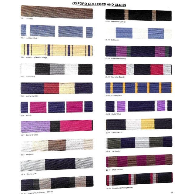"Club and Regimental Colours. Pattern Book W/ 1000 Swatches W/ 48 Additional Swatches of Historic Club" 1995 Gissop, Peter For Sale - Image 10 of 18
