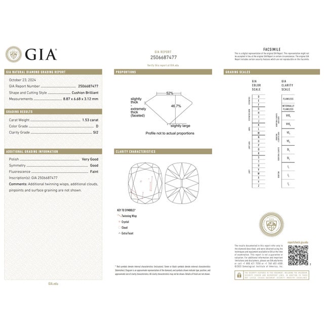 Platinum Mid Century Gia 1.53 Carat Old Mine Cut Diamond Platinum Engagement Ring, Size 6 For Sale - Image 8 of 8