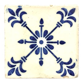 Example of Surfaces