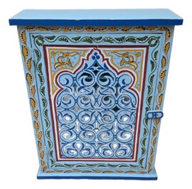 Example of Medicine Cabinets