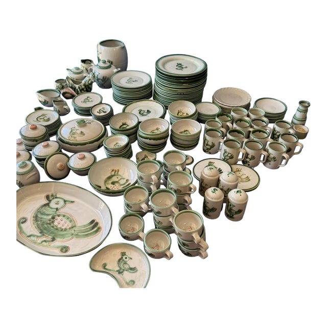 Extensive collection of M.A. Hadley dinnerware needs a new home! Our grandmother took great delight in building her...