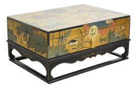 Example of Coffee Tables